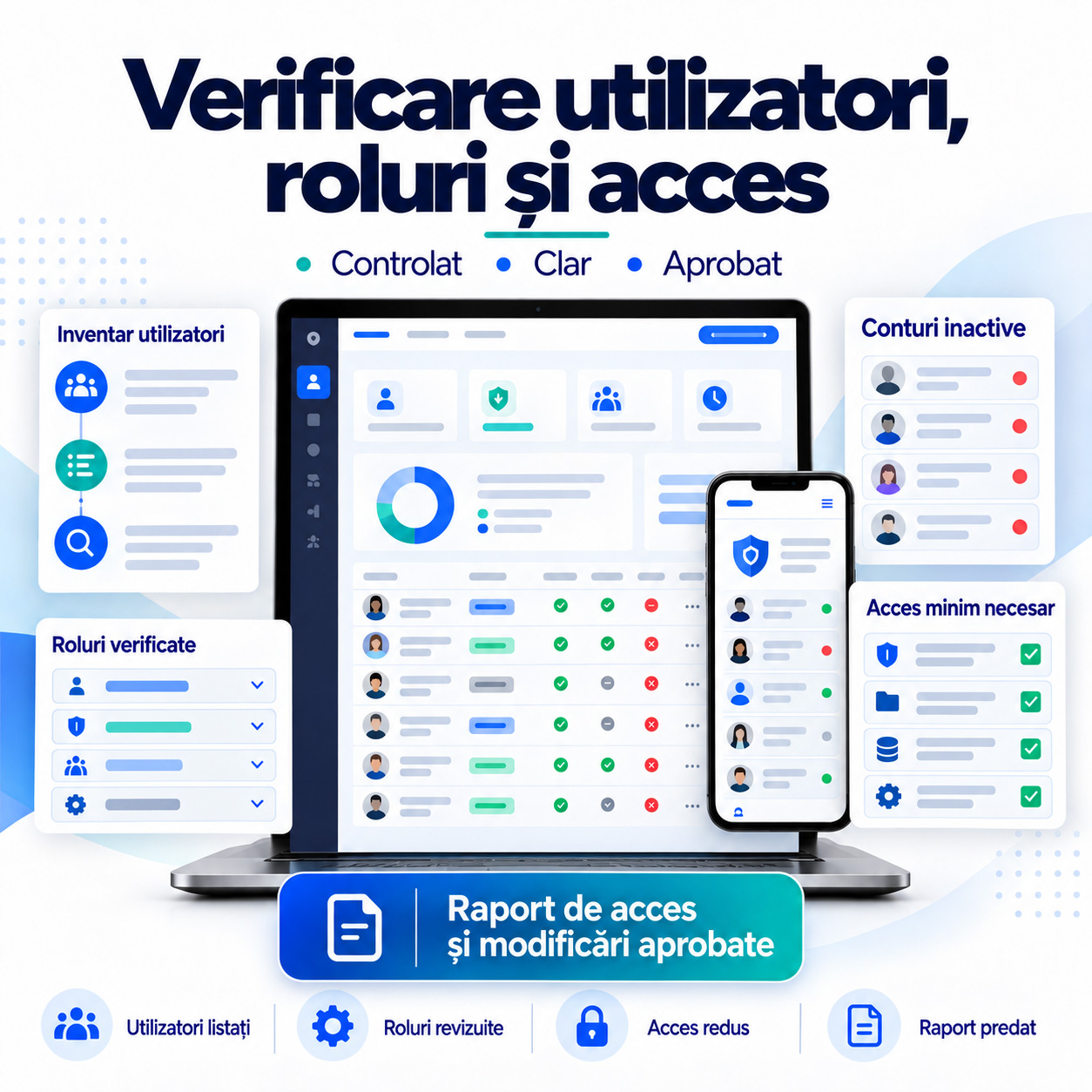 verificare-utilizatori-roluri-si-acces-topwebsite Verificare utilizatori, roluri și acces - imagine 1